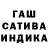 ТГК жижа Gatis Abakumovs